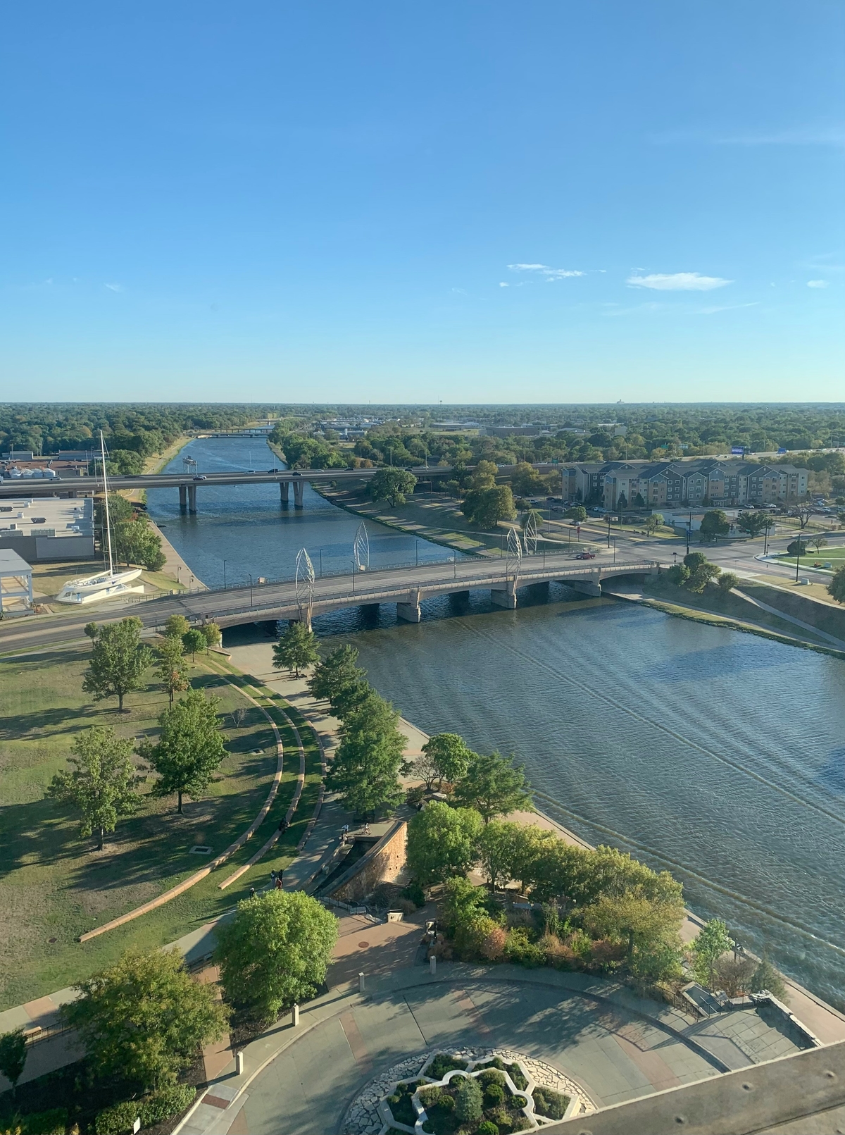 Wichita, KS market