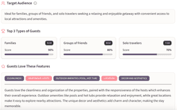 Free AirDNA: The Best Free Alternative to AirDNA (No Paywall)