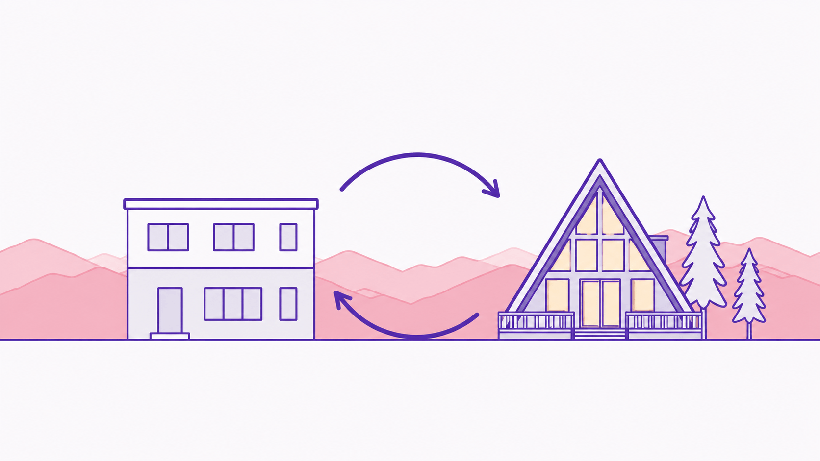 A two-story long-term rental and an A-frame vacation rental, with arrows curving between them in both directions — either can replace the other in a like-kind exchange.