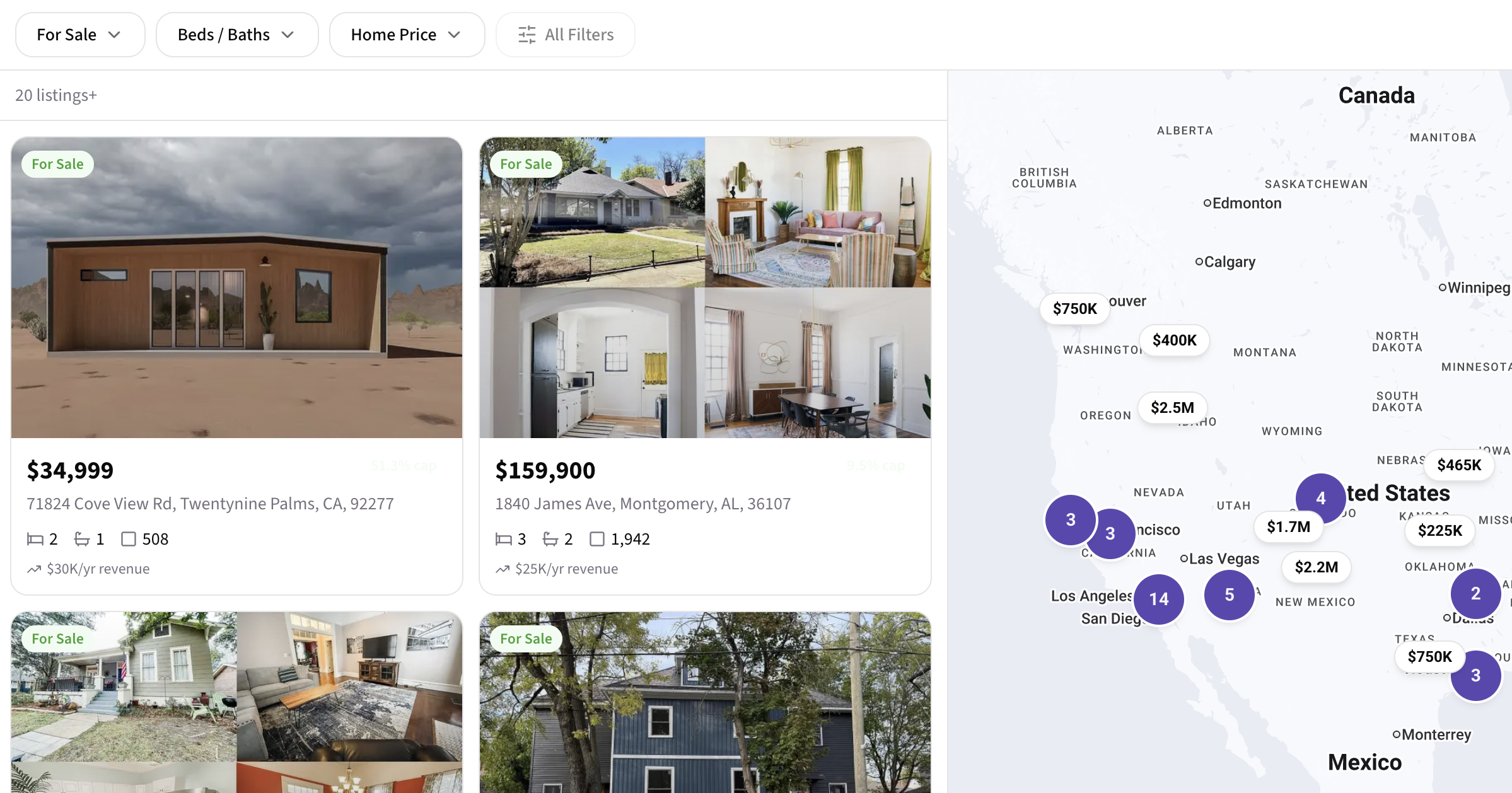 Great Description About Airbnbs For Sale
